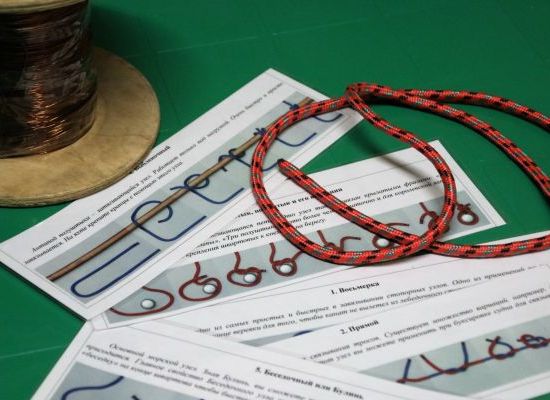 Результаты городского слета школьников "Эколог и Я" Результаты городского слета школьников "Эколог и Я"