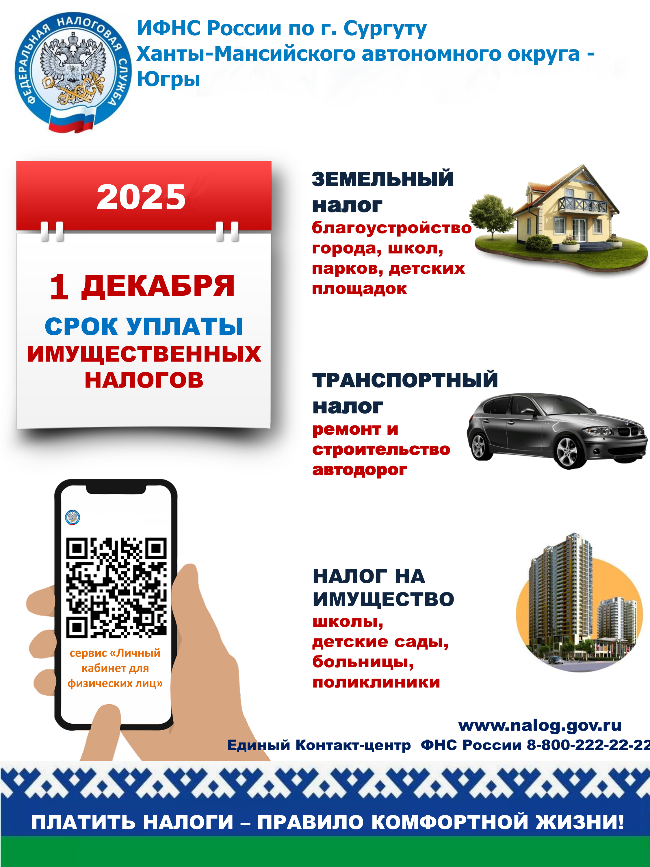 Карточка 2.1